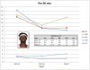 Vonleh.jpg Vonleh.jpg