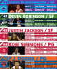 41st-45th Picks - Mock Draft May 15th.png