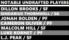 Undrafted Players - Mock Draft May 15th.png