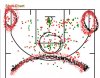turner shot chart 2.jpg