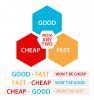 GOOD-FAST-CHEAP-01.jpg GOOD-FAST-CHEAP-01.jpg