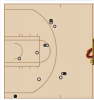 Shot Shart CLE 11-23 2nd Quarter.PNG