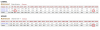 Gabriel vs Hoard - G League Stats.png