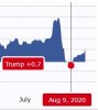 TRUMP POLL.jpg TRUMP POLL.jpg