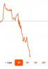 Screenshot_20210326-104740_Robinhood.jpg