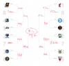 2022 nba bracket.png