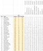 upload_2022-6-14_19-7-42.png upload_2022-6-14_19-7-42.png