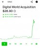 Screenshot_20220708-150809_Robinhood.jpg