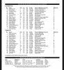 rockets-mini-camp-roster-v0-6751qfd6et9b1.jpg