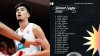 kai-sotto-orlando-magic-summer-league-roster-1688051230.jpeg kai-sotto-orlando-magic-summer-league-roster-1688051230.jpeg