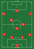 position-numbers-4-3-3-common-1.png