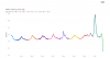 upload_2024-6-5_6-14-7.png upload_2024-6-5_6-14-7.png
