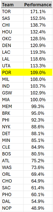 1764636084493.png 1764636084493.png