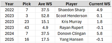 1764637050933.png 1764637050933.png