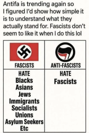 Anti-Fascists.png