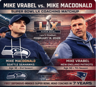 Mike-McDonald-vs.-Mike-Vrabel-Super-Bowl-LX-Coaches.png