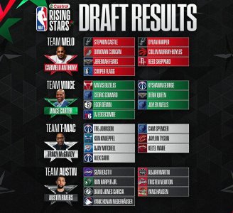 Rising-Stars-Draft_UPDATED_1x1-YTCom-1~2.jpg