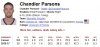 Chandler Parsons.jpg