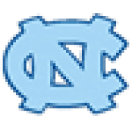 UNC