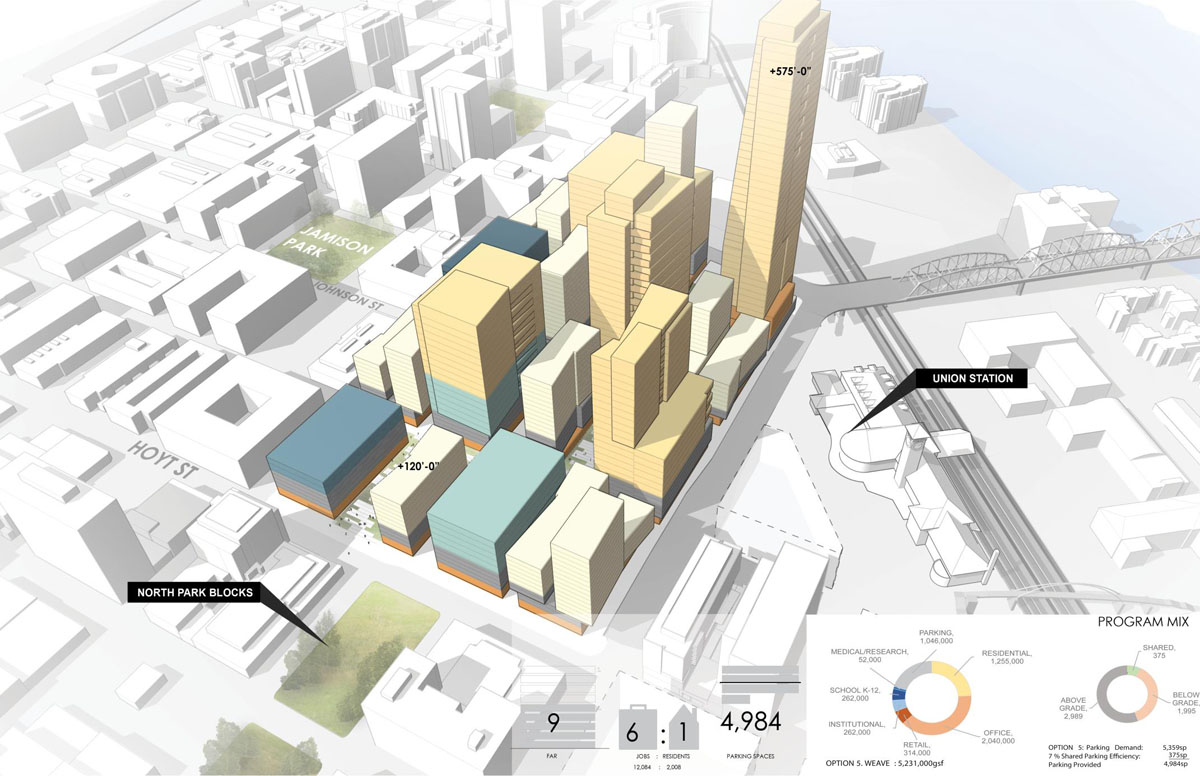 broadway_corridor_charrette_03_img_10.jpg