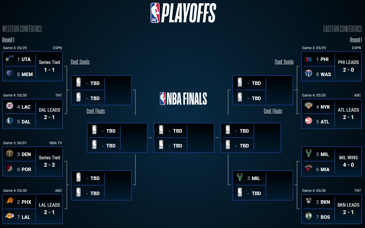 2021-PLAYOFF-BRACKET-05292021a.png