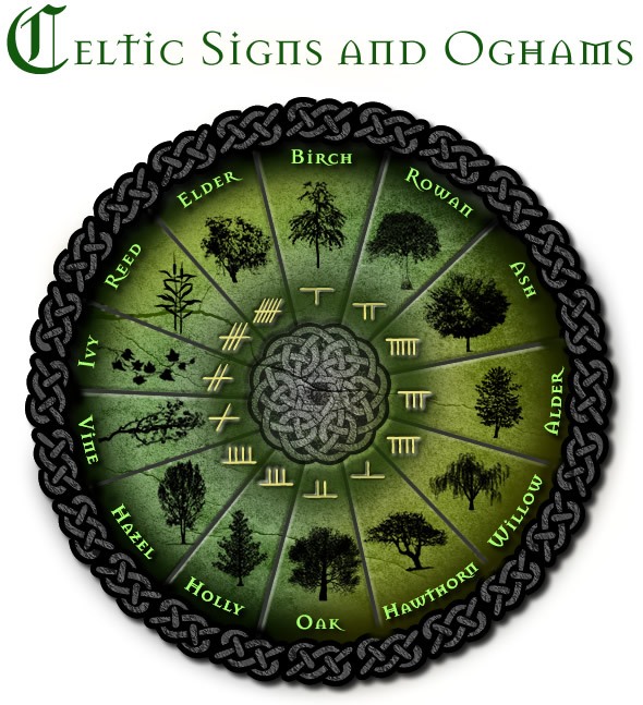 celtic-signs.jpg