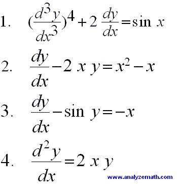 order_linearity_5.gif
