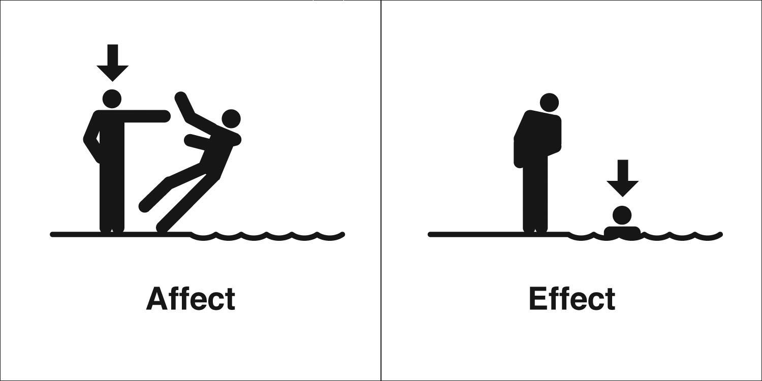 affect-effect.jpg