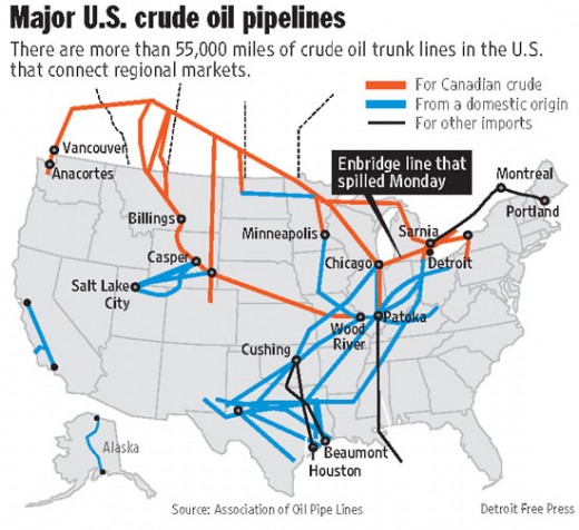 major-us-crude-oil-pipelines-e1280967331720.jpg