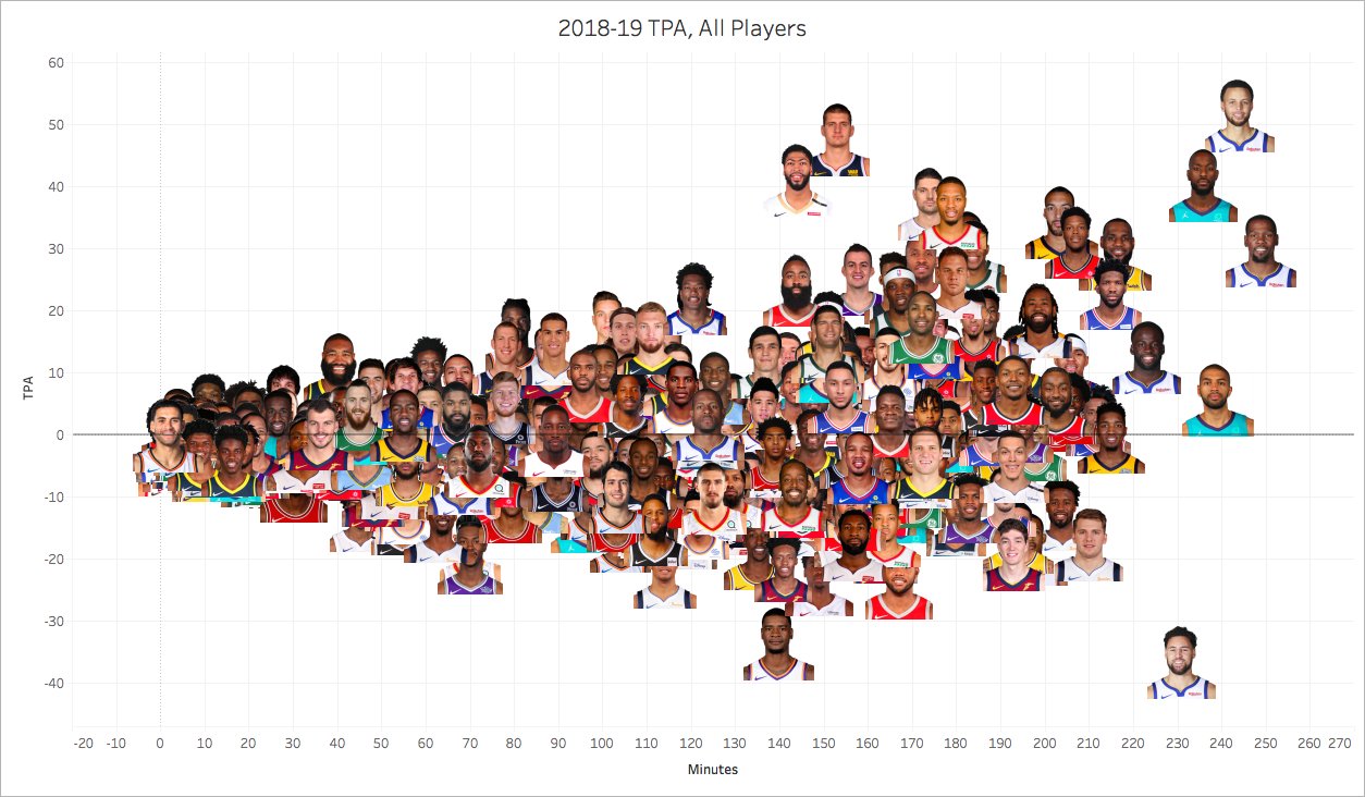 DqriUZhVAAEFYDr.jpg:large