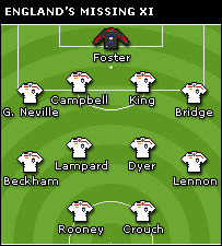 _44099942_englands_missing_xi_2_203.gif