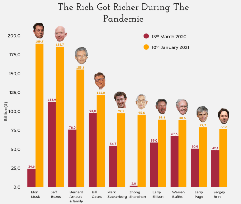 RichGotRicher-800x679.png