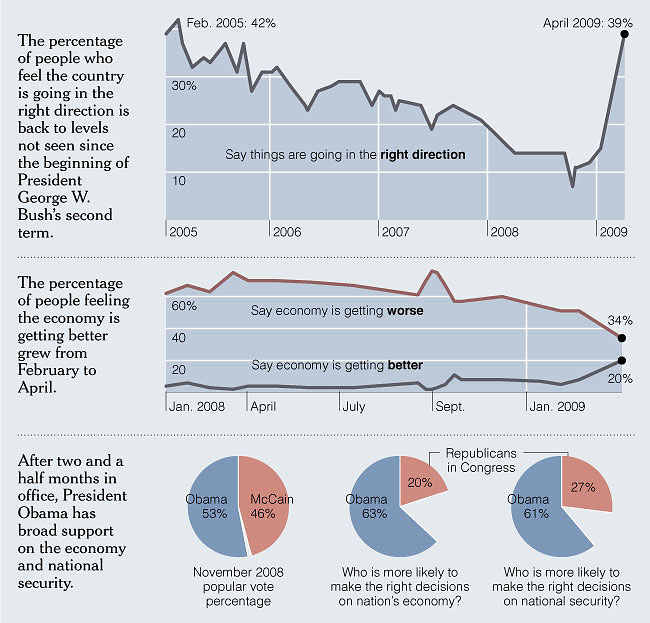 0407-pg1-POLL.jpg