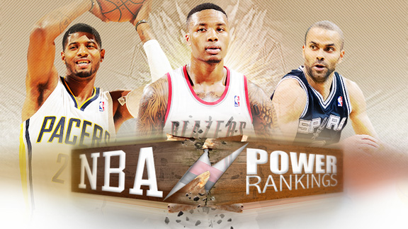nba_pwr_rankings_d1_576x324.jpg