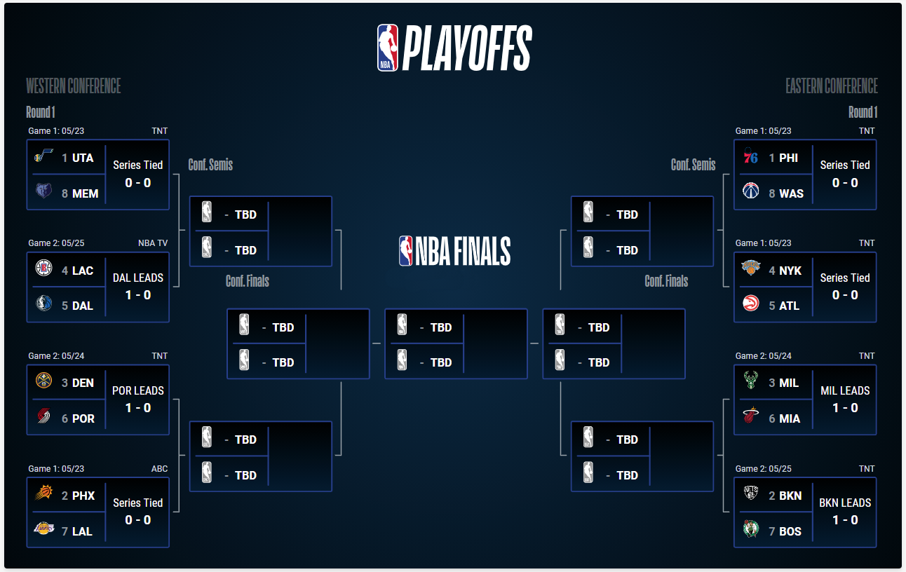 2021-PLAYOFF-BRACKET-05222021.png
