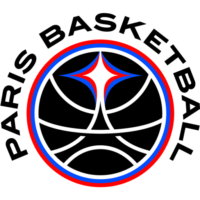 parisbasketball.com
