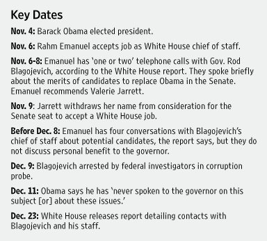 P1-AO093_OBAMA_NS_20081223210015.gif