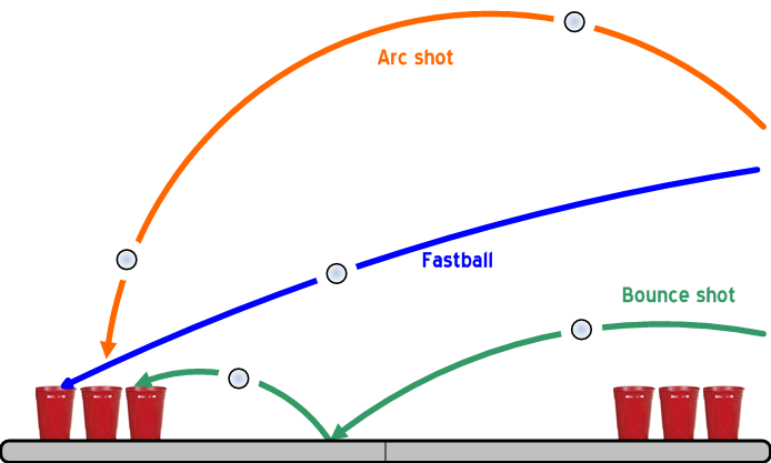 Beerpong_shots.png