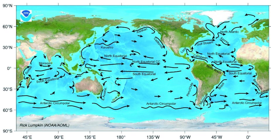 Ocean_surface_currents.jpg