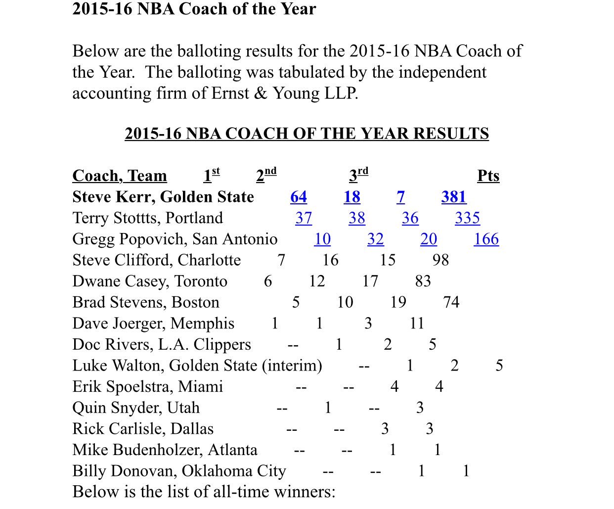 Cg-38pzUkAEdPK6.jpg:large