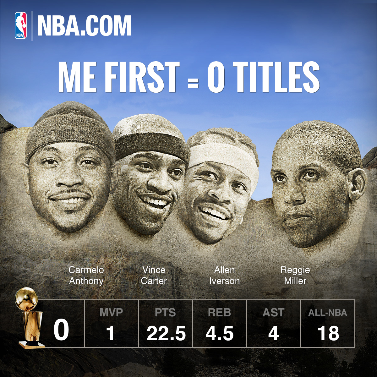 nba-mount-rushmore.5b4efd90-30c3-4635-b23b-0bf55f74f7f1.jpg