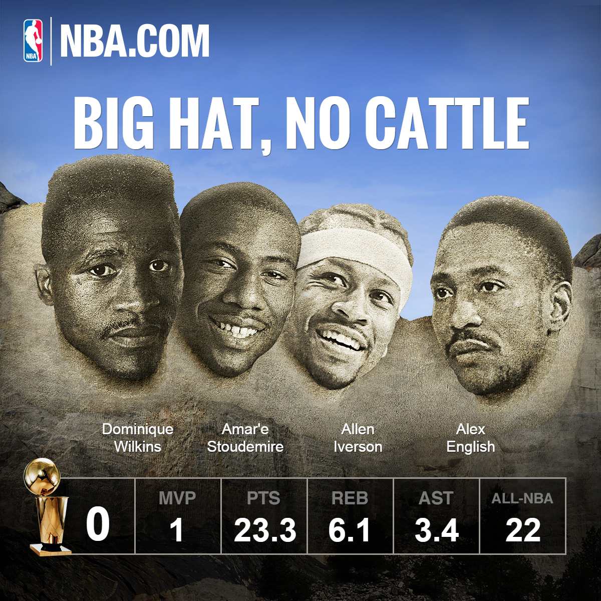 nba-mount-rushmore.b29b8bb7-1c45-402d-a883-7a84f2d0ec98.jpg